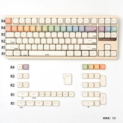 Rainbow Candy MOA Key Cap Set
