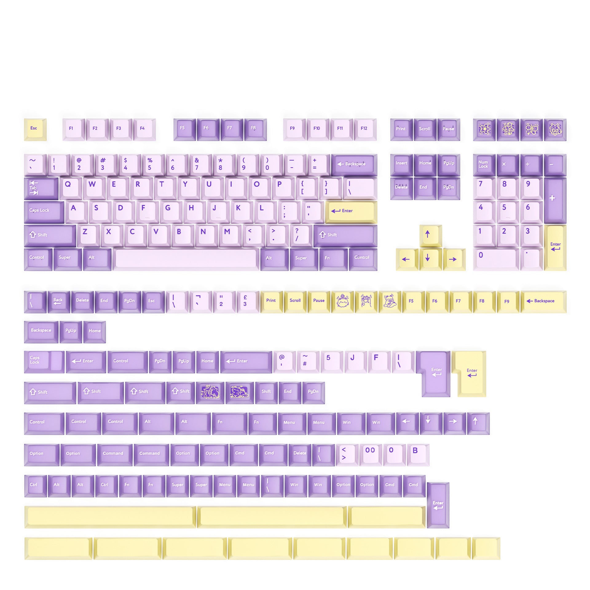 Grape Lemon Cocktail Key Cap Set