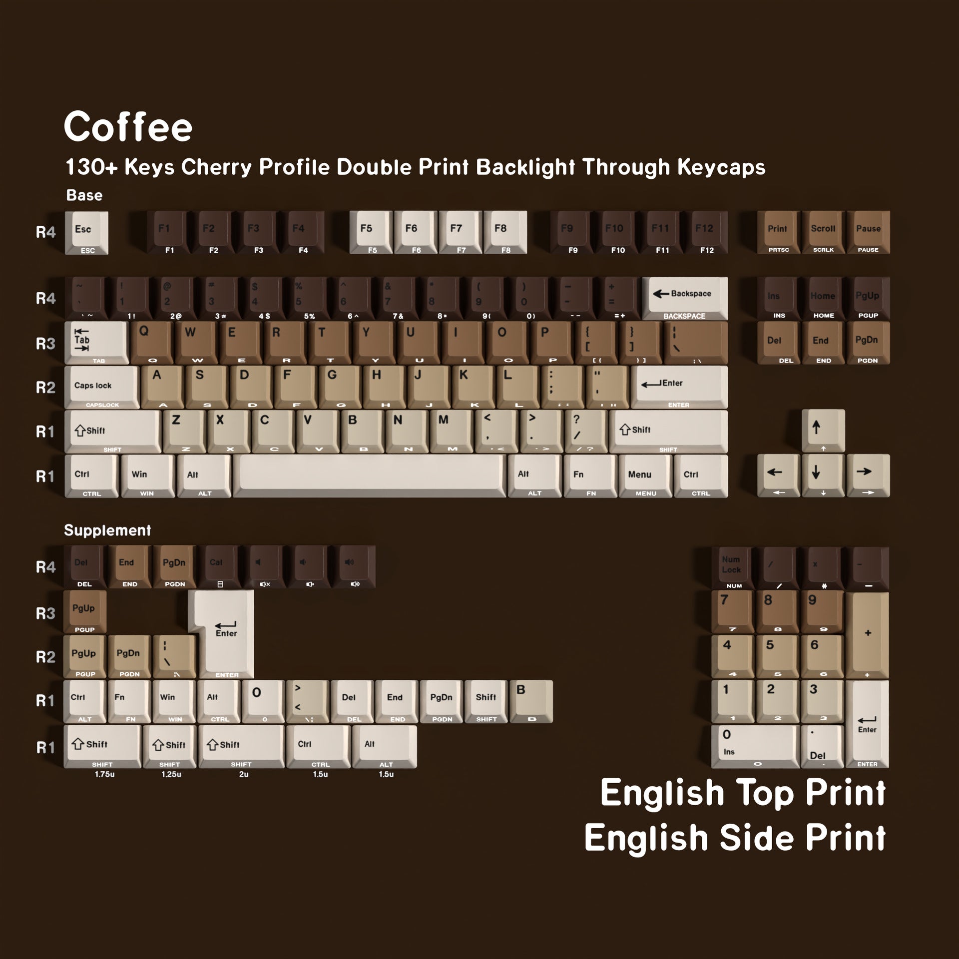 Coffee Time Key Cap Set