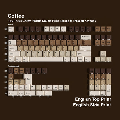 Coffee Time Key Cap Set