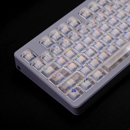 Game NOT Over Key Cap Set