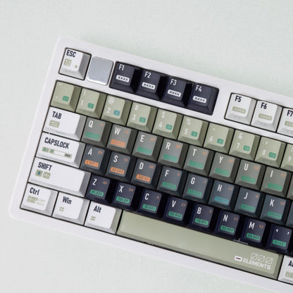 Chemistry Lab Key Cap Set 122 PC keys for free