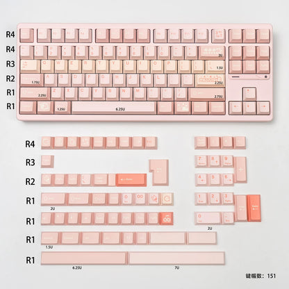 Peach Candy Key Cap Set