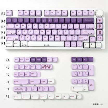 Ube Cream MOA Key Cap Set