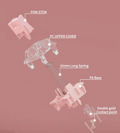 TTC Flaming Pink Switch