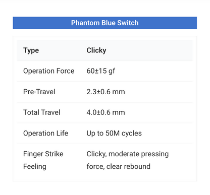 Gateron Phantom Blue Switch