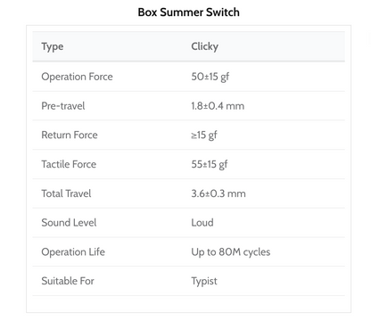 Kailh Box Summer Clicky Switch
