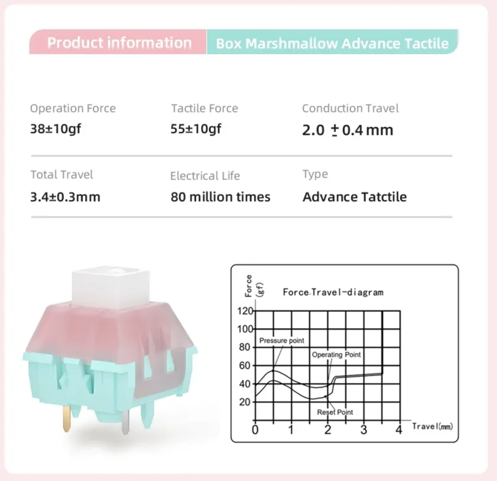 Kailh Box Marshmallow Advance Tactile Switch