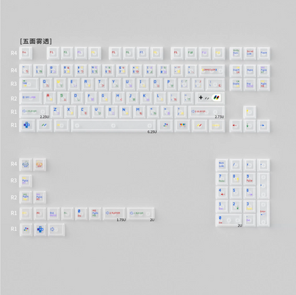 Game NOT Over Key Cap Set