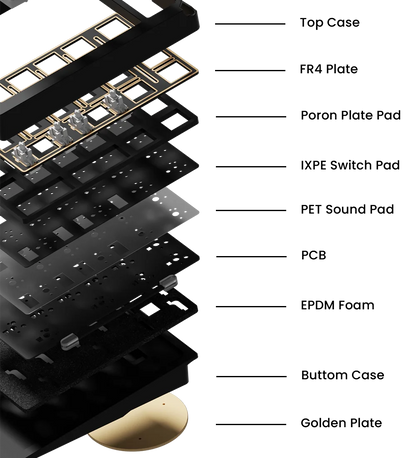 Weikav Stars21 Silver | Mechanical Keyboard Barebone
