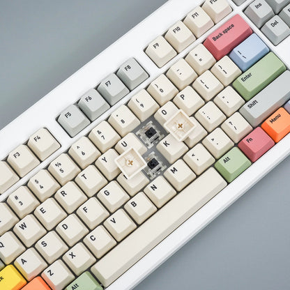 Playground Key Cap Set