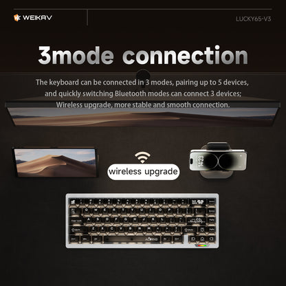 Weikav Lucky65 White Mechanical Keyboard Barebone