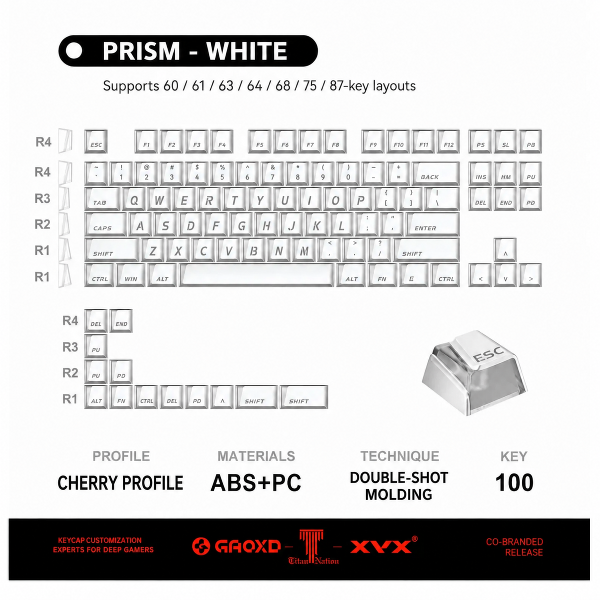 XVX White Prism Key Cap Set