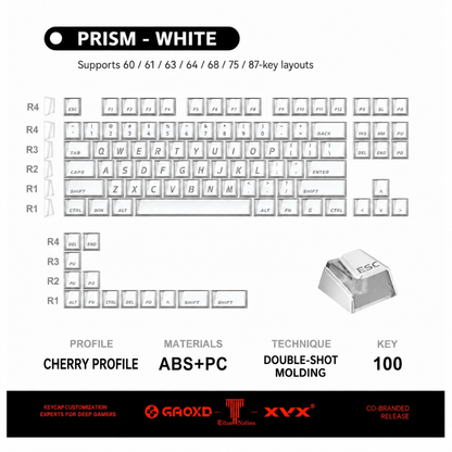 XVX White Prism Key Cap Set