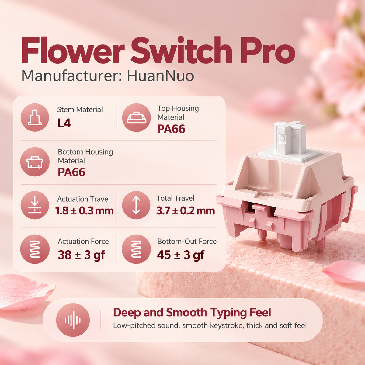 Flower Switch Pro specifications: 38 gf actuation, 45 gf bottom-out, 1.8 mm actuation travel and 3.7 mm total travel